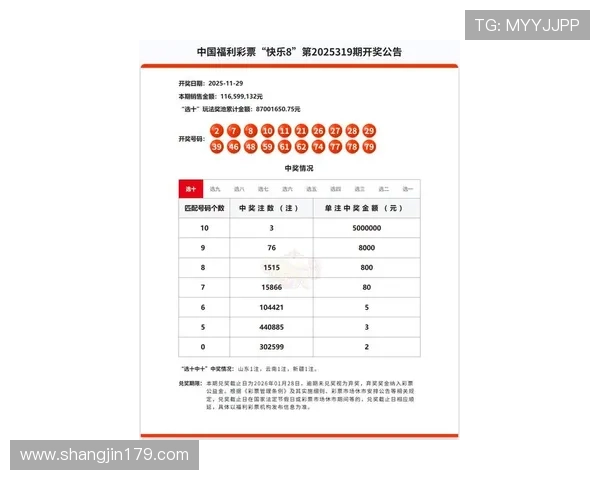 安徽福彩开奖最新结果今日揭晓 安徽福彩开奖最新结果今日揭晓