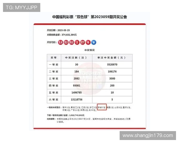 安徽十一选五今日开奖结果最新公布查询 安徽十一选五今日开奖结果最新公布查询