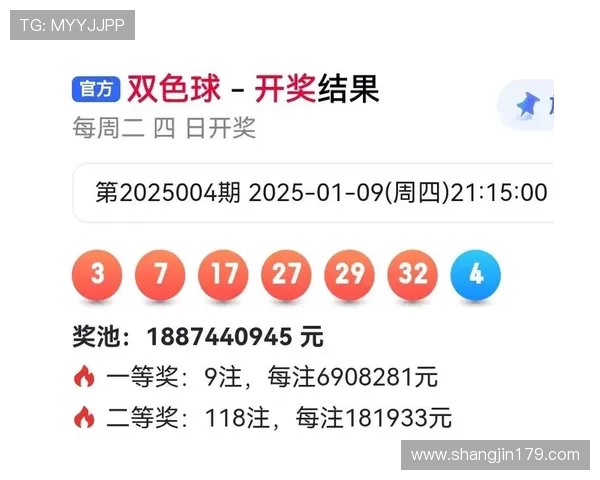 大乐透哪个开奖最快？最新开奖时间对比分析