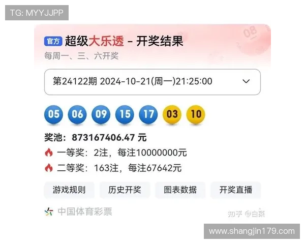 大乐透第19085期开奖号码公布及结果查询
